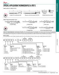 Thumbnail of document Data Sheet - Series 9 Special Application Thermocouples & RTD